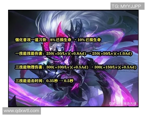 从零起步到巅峰王者荣耀个人能力全面提升指南 从零起步到巅峰王者荣耀个人能力全面提升指南